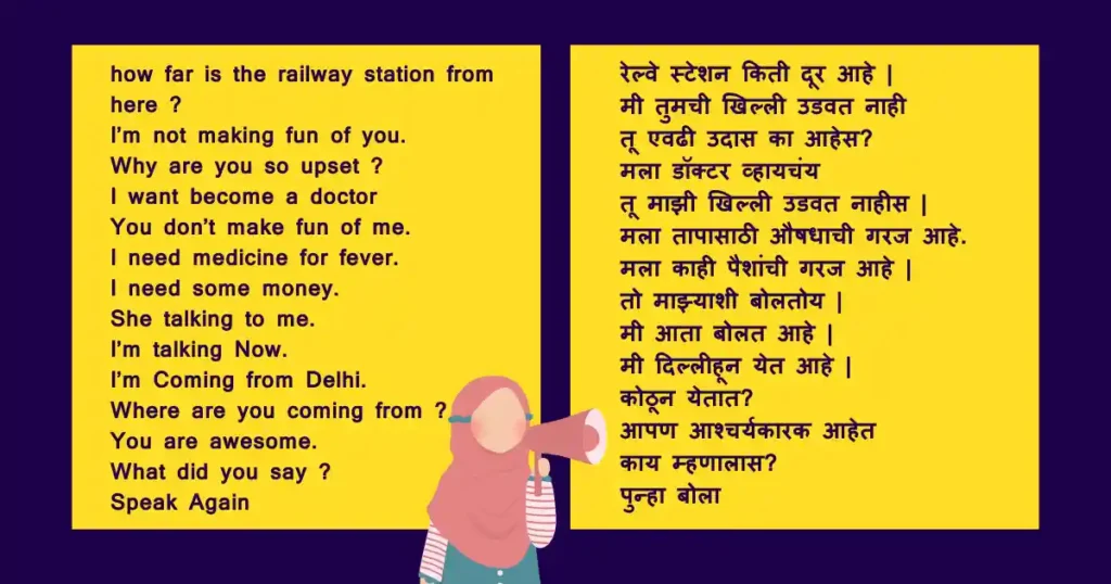 Visual resource for learning English sentences in Marathi