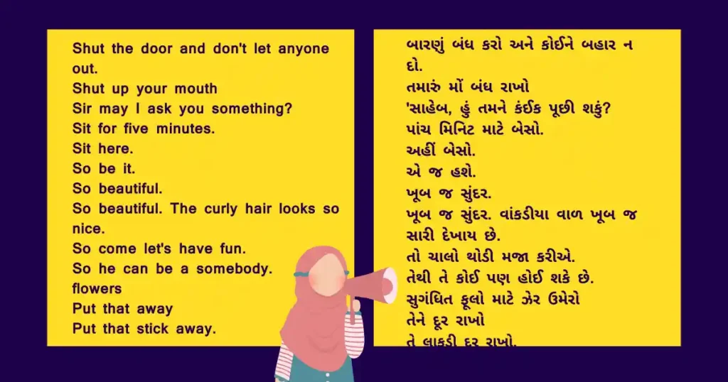 Visual aid for Gujarati speakers to learn English effectively