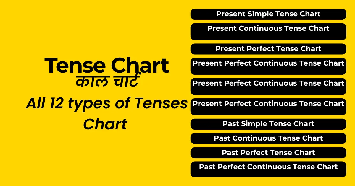 Tense Chart in Hindi — Complete Guide to All 12 Tenses (काल चार्ट — सम्पूर्ण जानकारी हिंदी में)