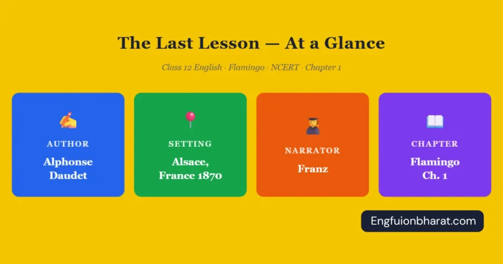 The Last Lesson Class 12 overview — author Alphonse Daudet, setting Alsace France 1870, narrator Franz, Flamingo Chapter 1 NCERT